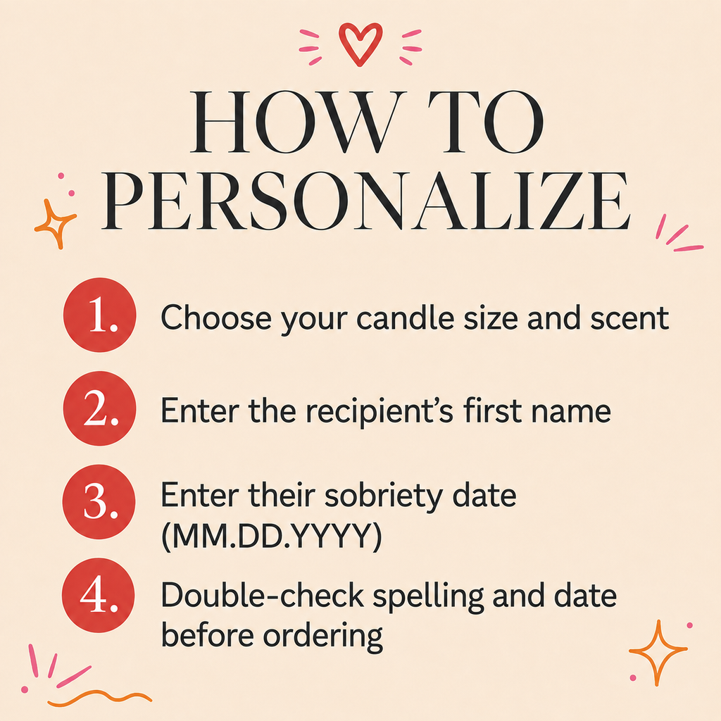 Infographic showing how to personalize the sobriety candle: choose size and scent, enter name and sobriety date, double-check before ordering